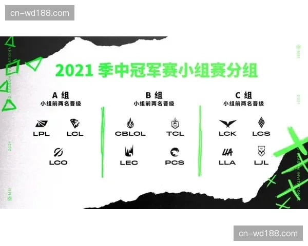 传统五强集体遇阻 争冠悬念因罚分政策显著提升